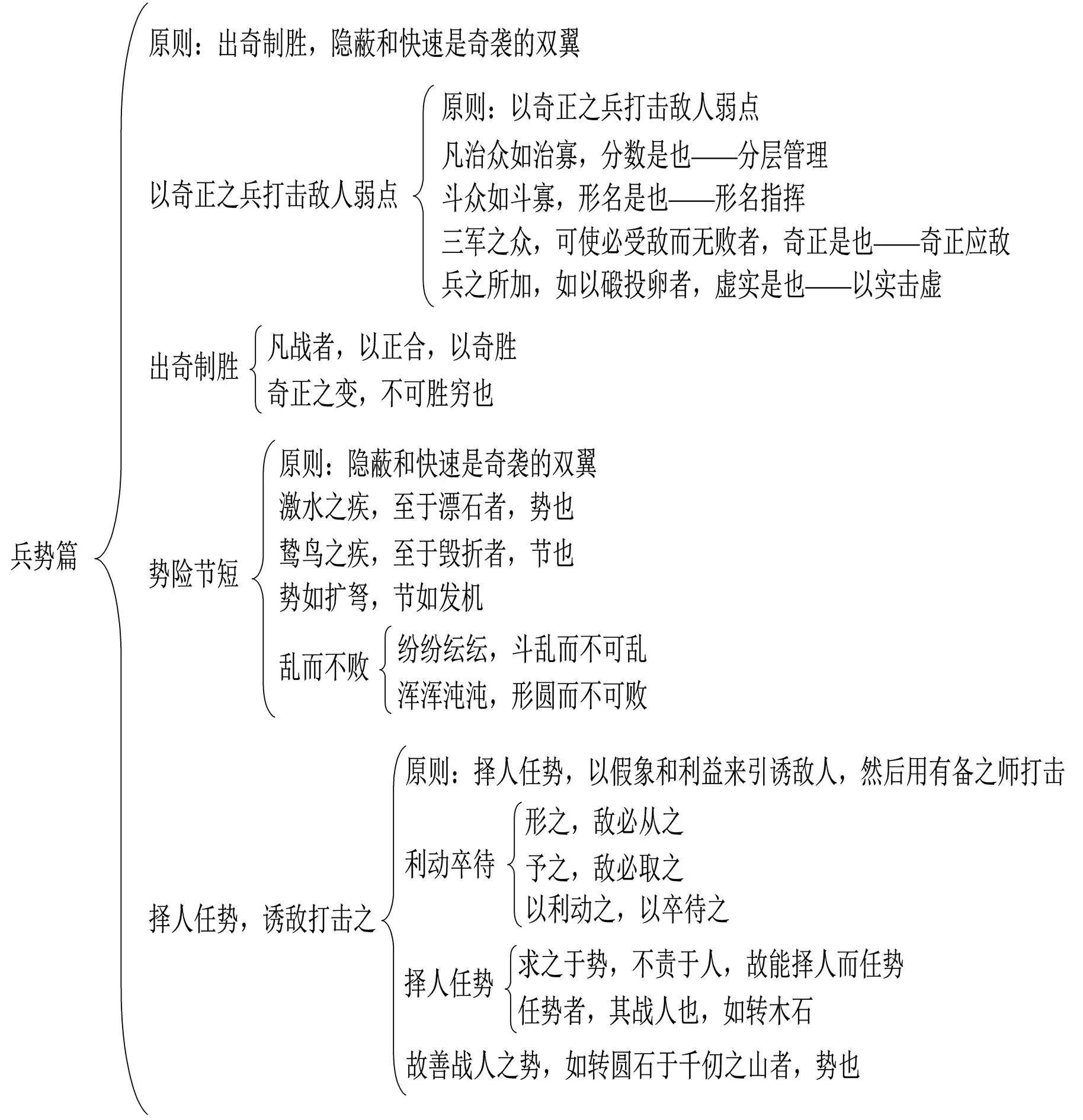 怪奇物语：游戏开发者的丰厚收益