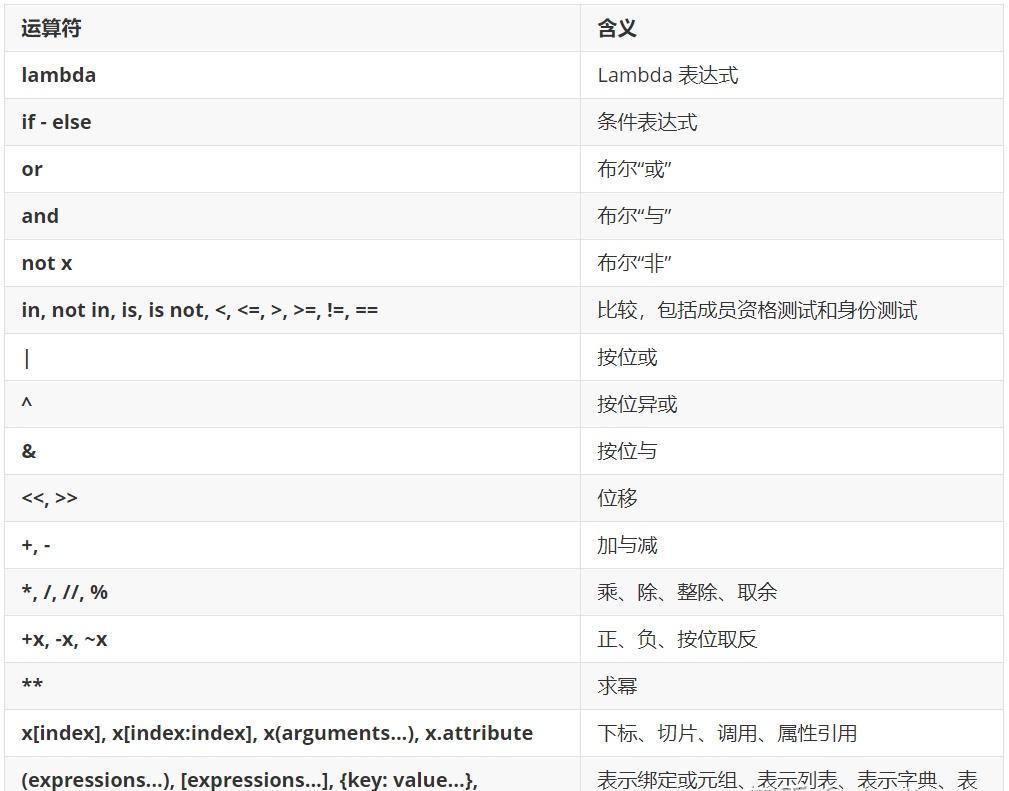 飞机中文代码输入，简单几步搞定！