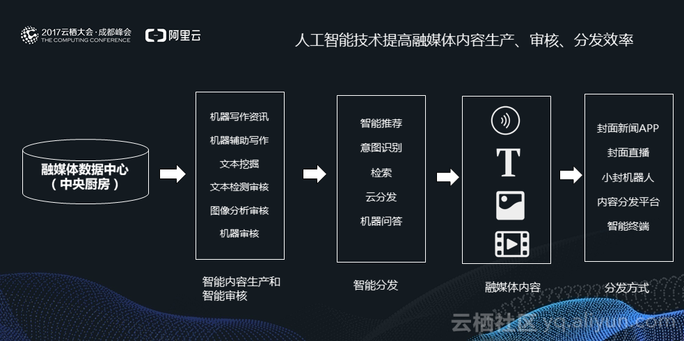 我的分身能刷钱_用分身会封号吗_我的分身会刷钱