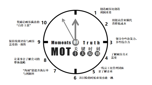 关键时刻硬不起怎么回事_关键时刻起作用_关键时刻硬不起是什么情况