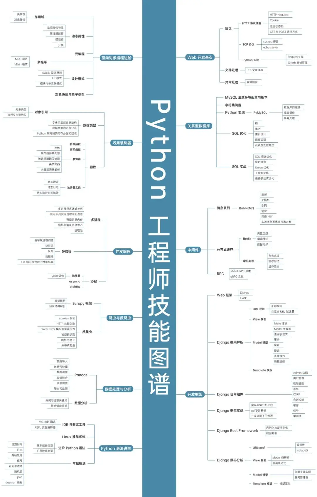 最终幻想副职升级包_幻想挂机30级后不能升级_幻想挂机转职多少次转满