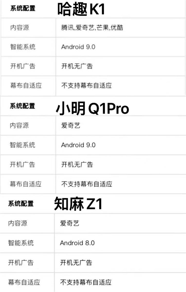 f8找不到最后一次配置_选择最后一次配置_电脑选最后一次正确配置没反应