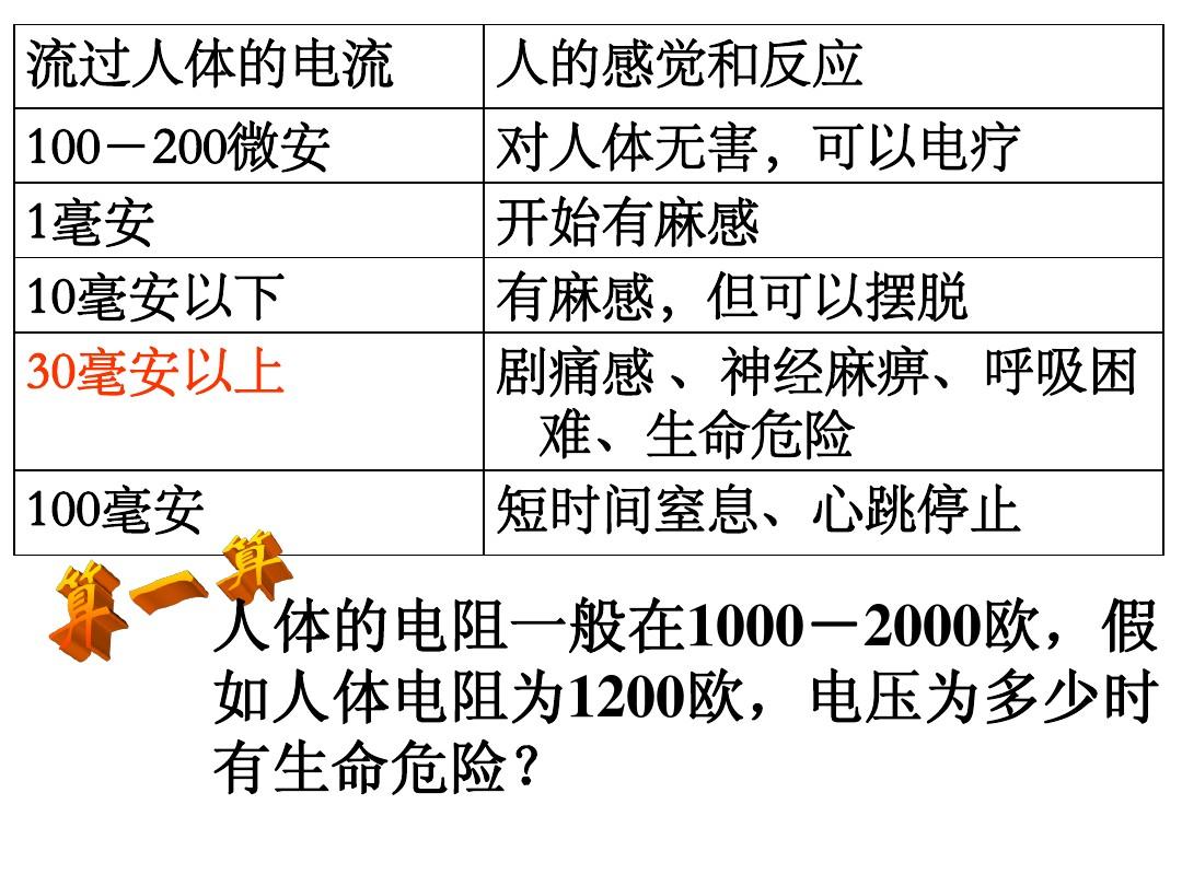 100种死法游戏大全_各种死法游戏_100种死法下载安装