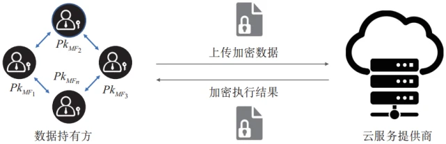 安全模式有什么作用_安全模式有什么用_安全模式有啥用