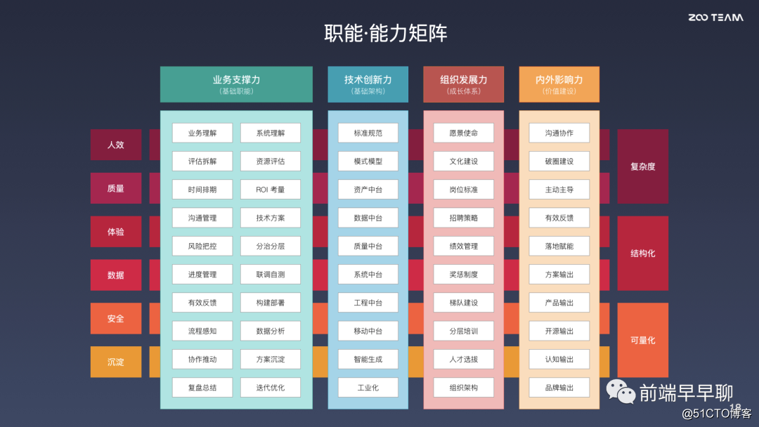 工作突破点怎么写_什么叫突破性工作_工作突破点是什么意思