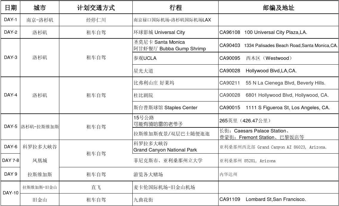 行程单过后可以打印吗_行程助手好用吗_行程助手的行程单可以过签吗