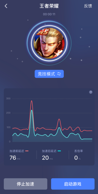 王者荣耀加速器花钱吗_王者加速器收费吗_王者买了加速器咋用