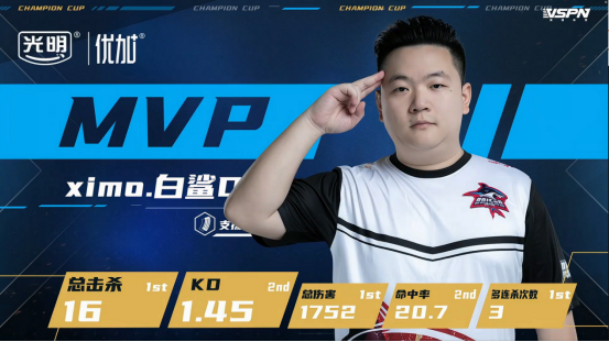 声音变大了_进csgo后yy声音变大_csgo声音变小