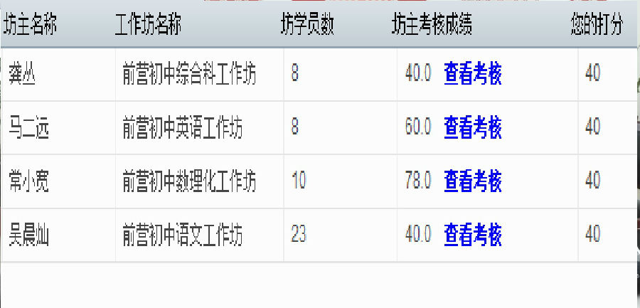 自动成绩排名软件，省时又方便！