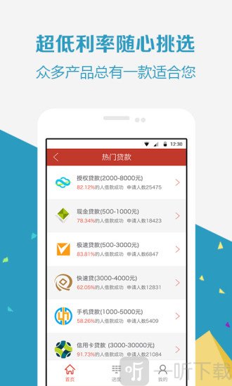 借钱出去_yy借呗有人借出来钱吗_借钱出去会影响财运吗