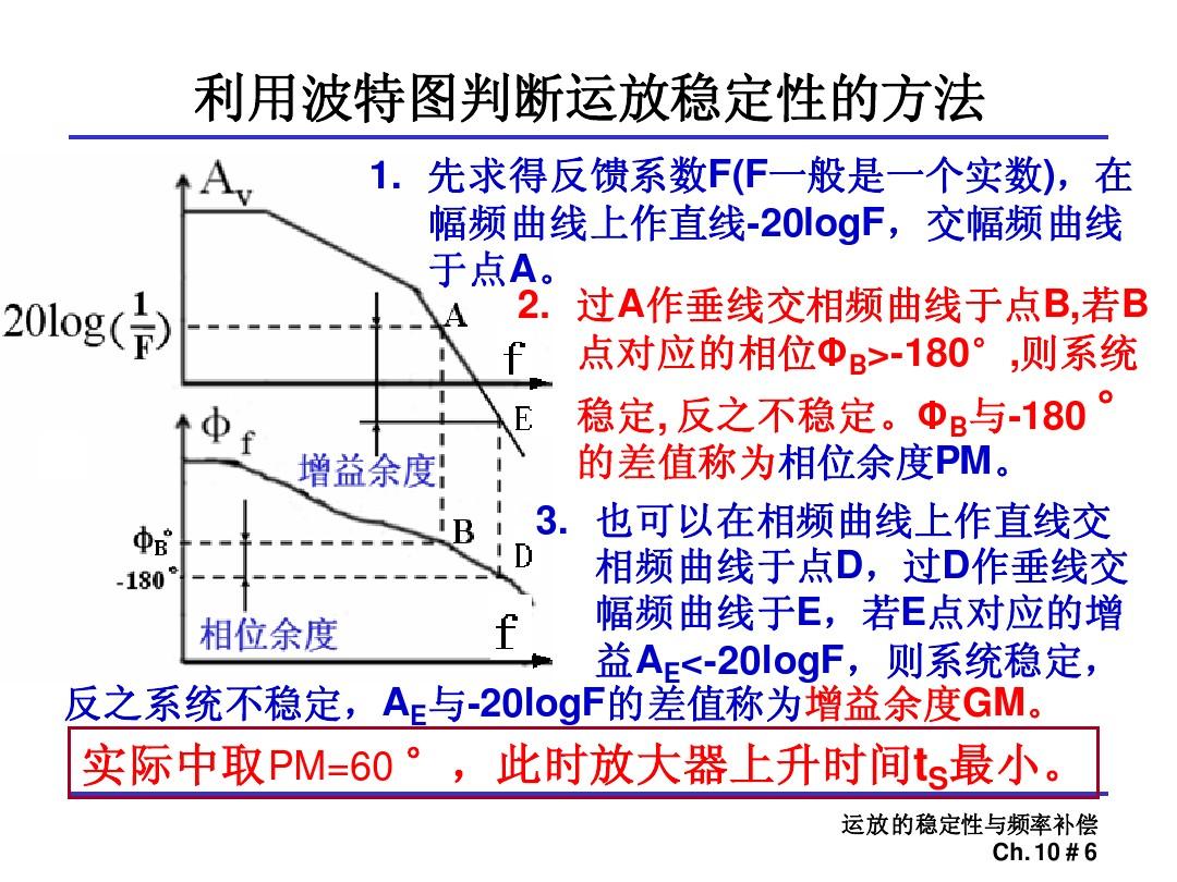 控制器相位角60和120选哪个好_控制器相位角120是什么意思_相位选择器原理