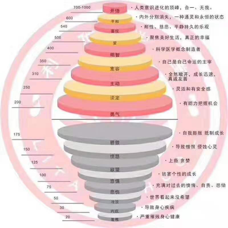 日值月破大事不宜是什么意思_宜日值岁破大事勿用_黄历日值月破大事勿用什么意思