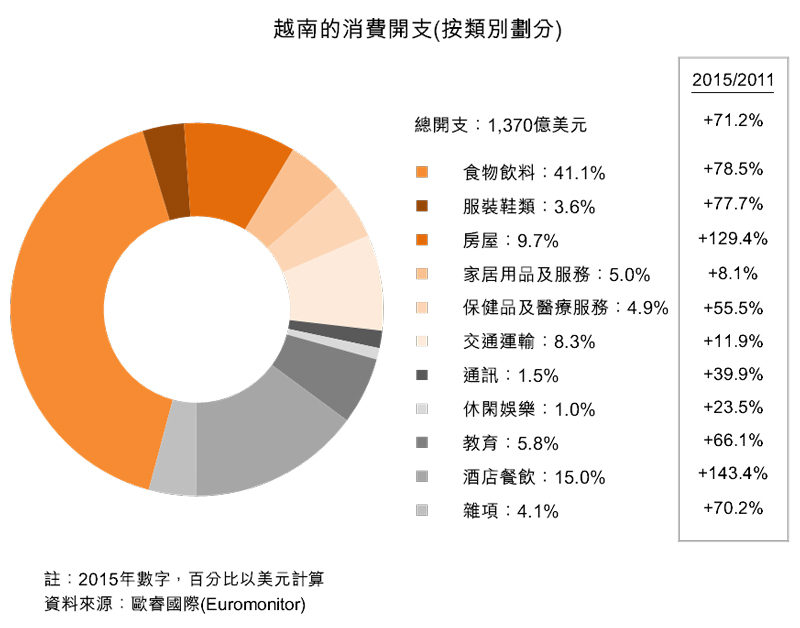 量价关系精讲:从入门到精通_入门与精通的区别_入门掌握精通