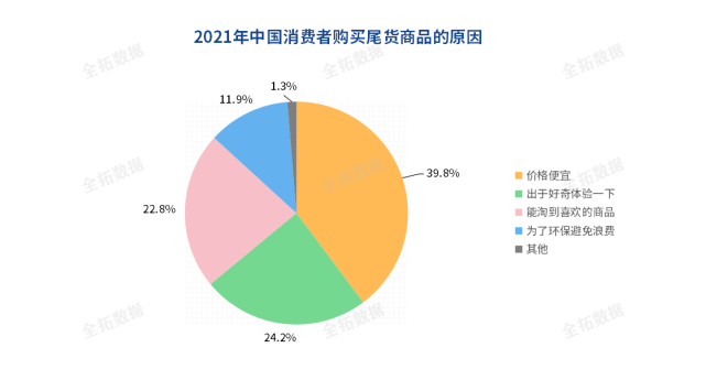 入门掌握精通_量价关系精讲:从入门到精通_入门与精通的区别