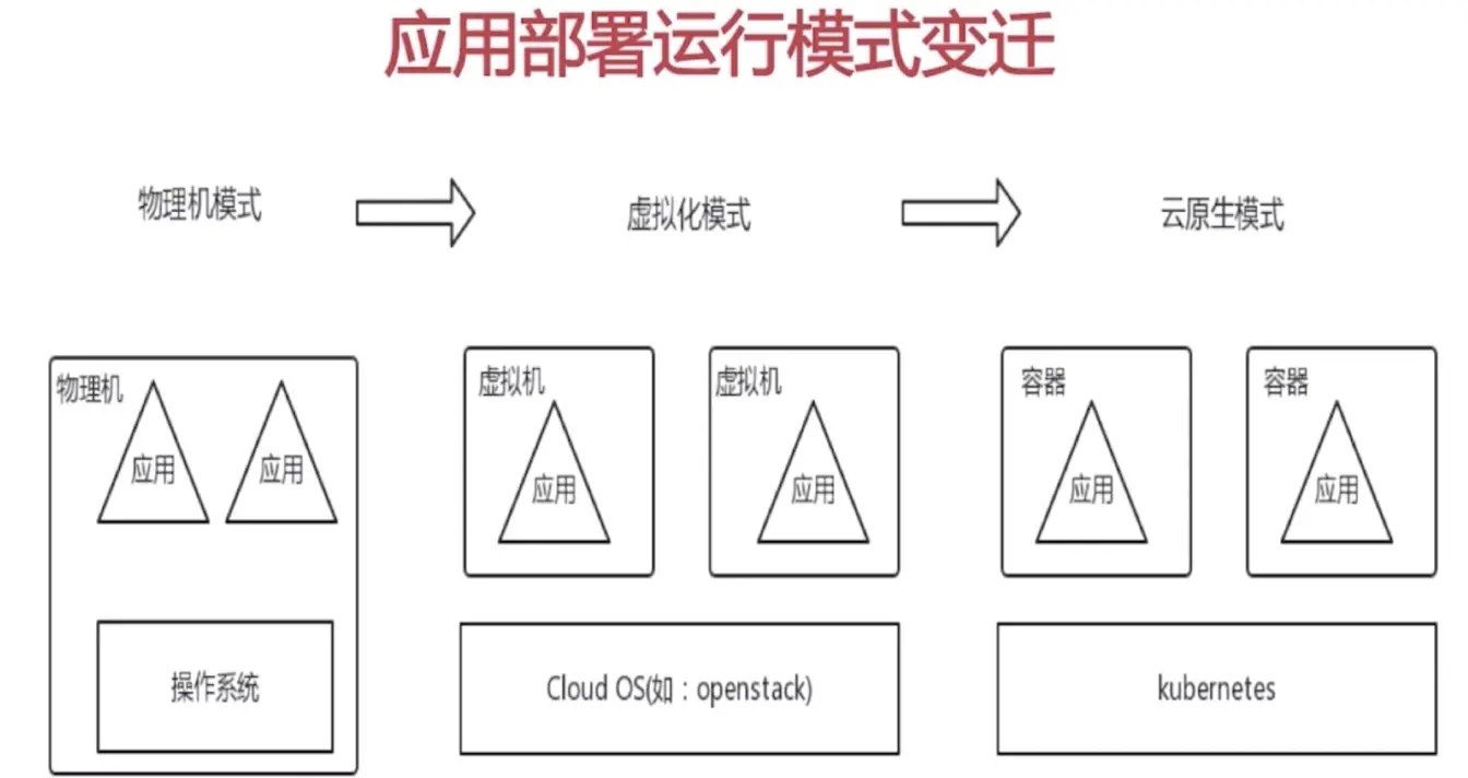 问道手游超级boss速度要求_问道超级大boss速度_问道超级boss攻略大全