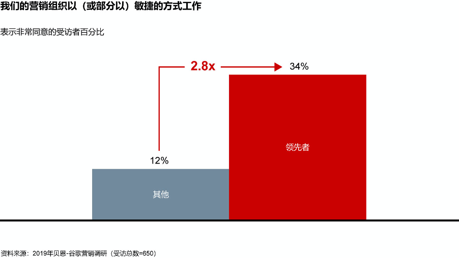 问道超级boss攻略大全_问道手游超级boss速度要求_问道超级大boss速度