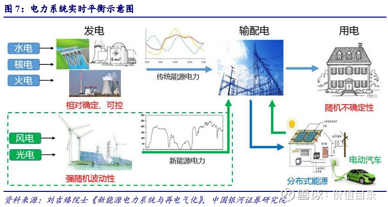 浪涌和欠压保护的顺序_过欠压保护器 浪涌顺序_浪涌保护和欠压保护顺序