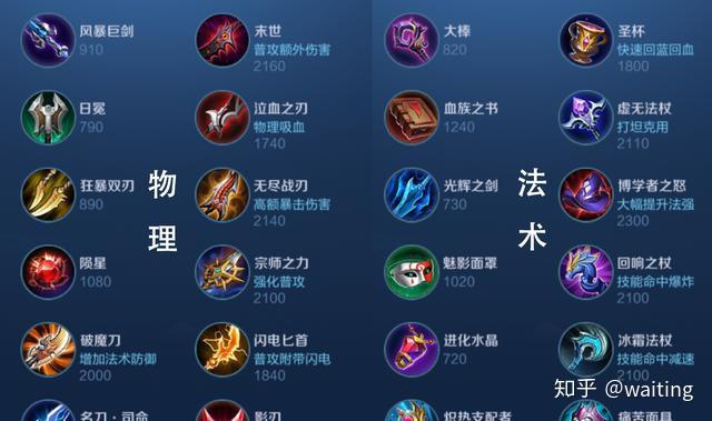 dnf没有装备掉_dnf装备丢了_dnf掉落的装备捡不起来