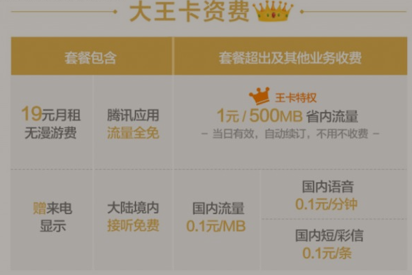 大王激活扣钱卡会扣钱吗_大王卡不激活会扣钱吗_大王激活扣钱卡会扣话费吗