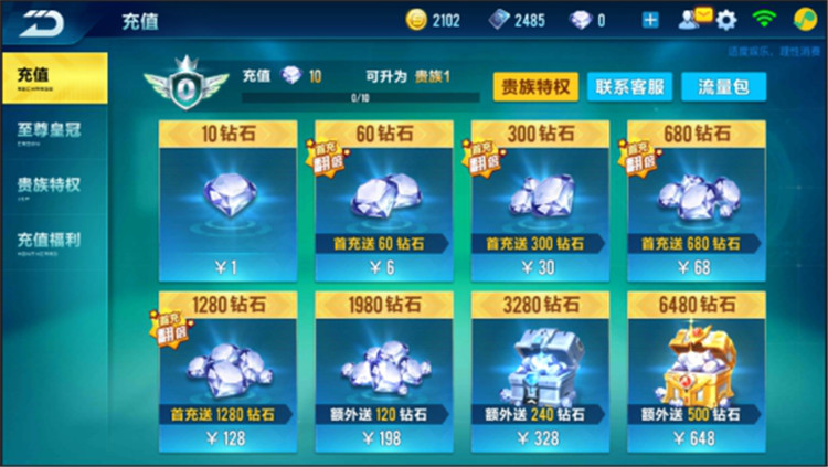 炫舞贵族积分怎么算_炫斗贵族价格表_天天炫斗升到贵族7要多少钱