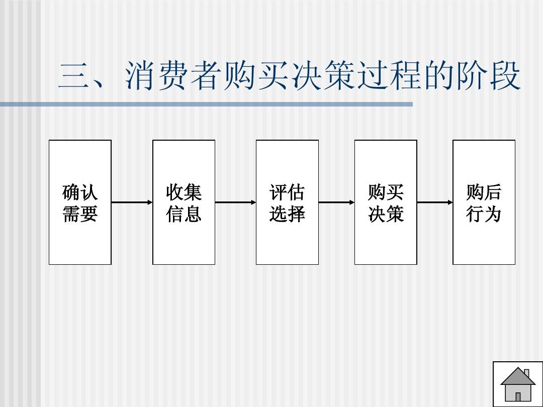 总是反复确认一件事情_确认的是什么_确认事件是指什么