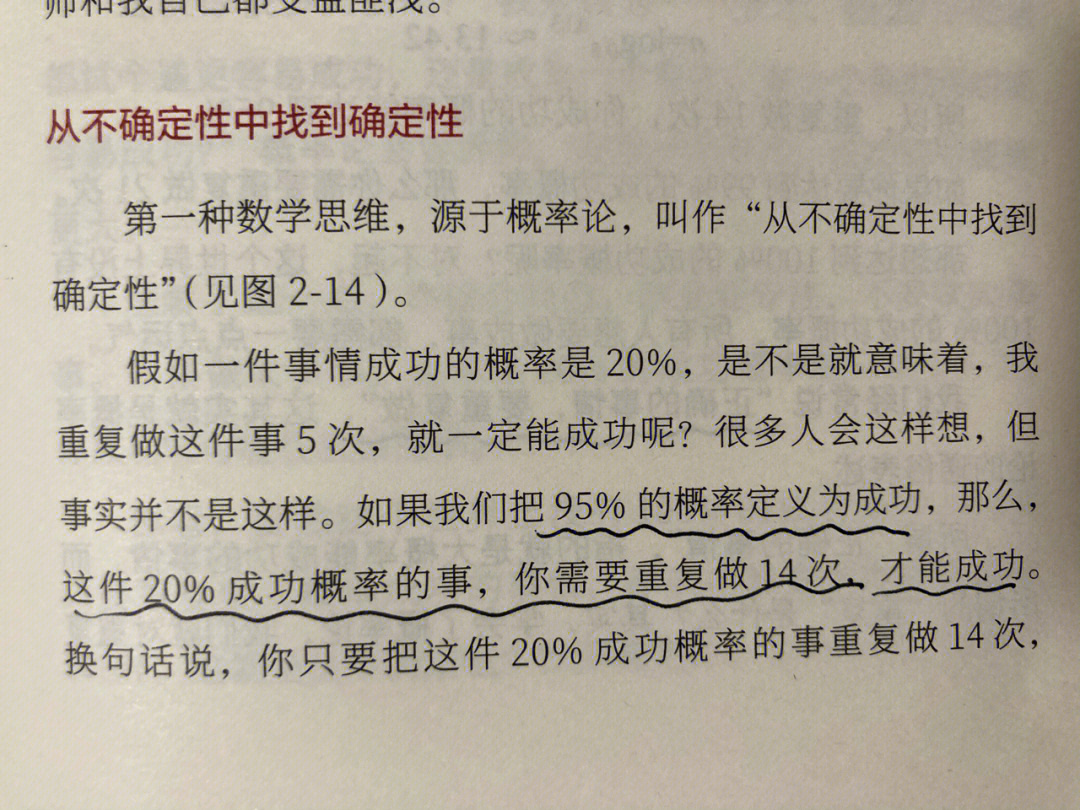 总是反复确认一件事情_确认的是什么_确认事件是指什么