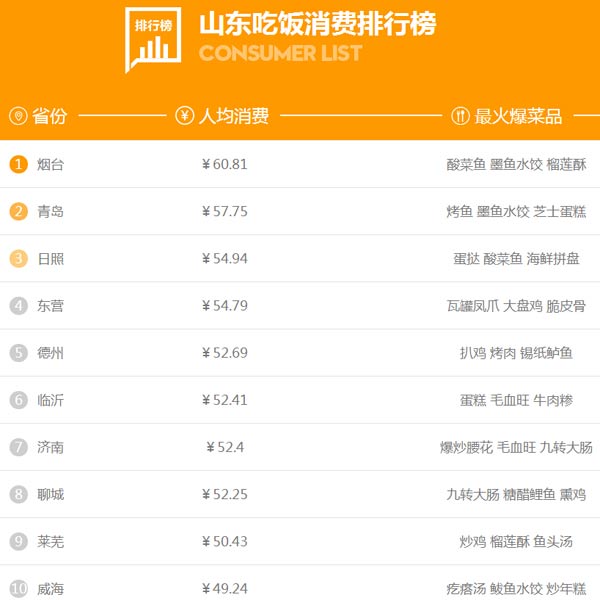 微助点微信编辑器官网_刘岩遇见最完美的自己^^^“微”战：找准微信的根本获利点^^_刘岩微信营销教程
