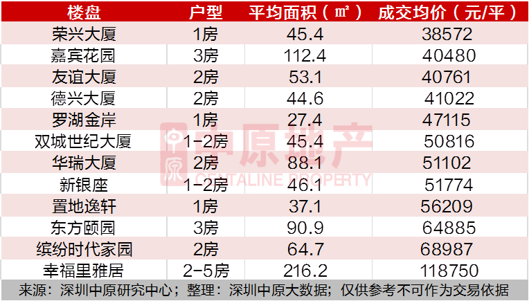 q房网是什么企业_房地产公司网签是什么意思_房地产行业网签是什么意思