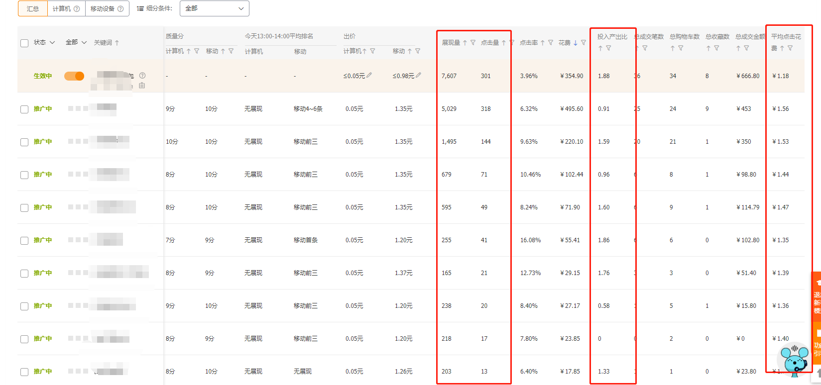 淘宝关键词质量得分的妙用