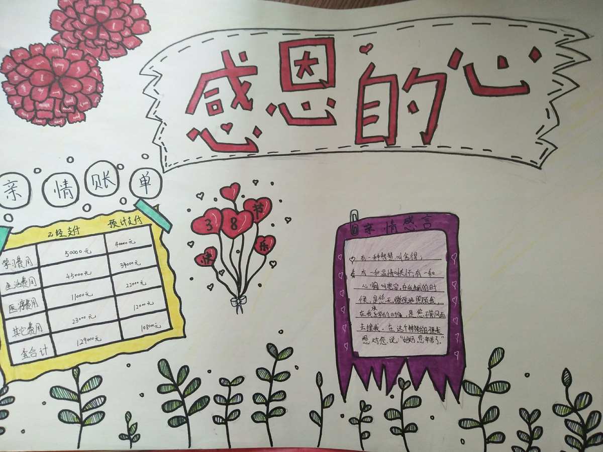 关手团结友爱的名言_关东台片烟价格_有关感恩节的手绘图片
