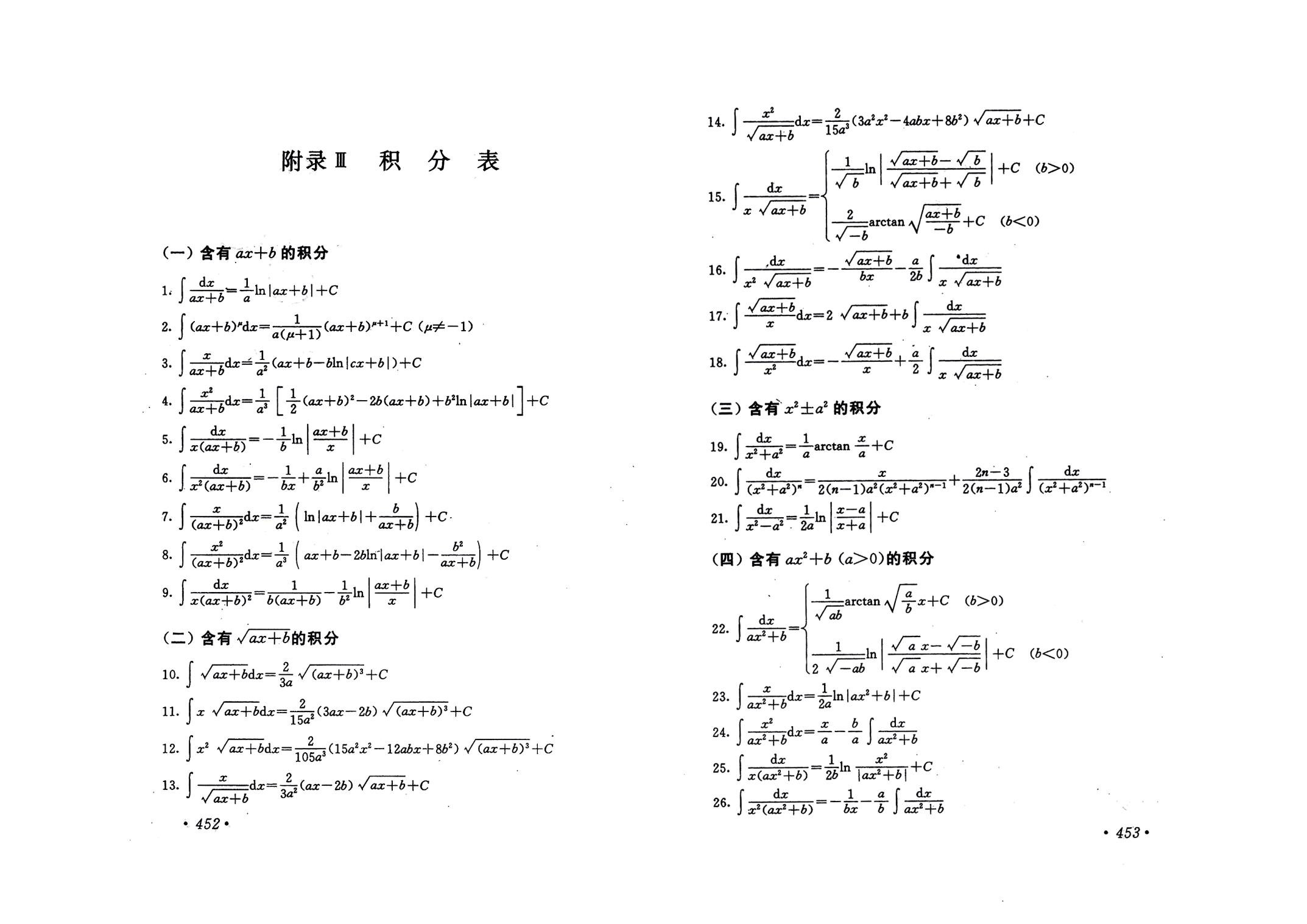 积分微分干啥的_积分微分的概念通俗讲解_微积分是什么时候学的
