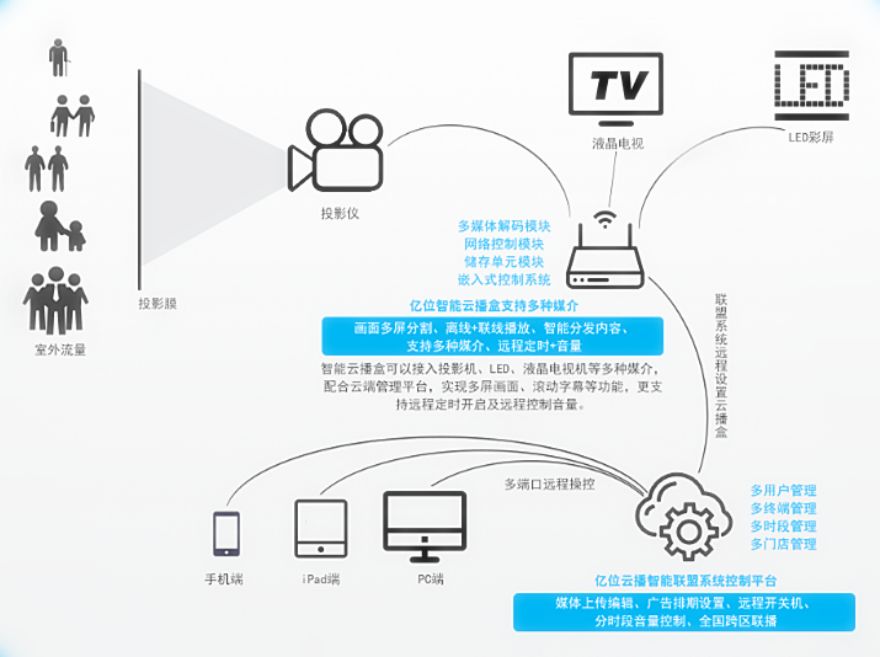 中国式关系在线云播_岛国写真在线云播_在线云播一脱求生