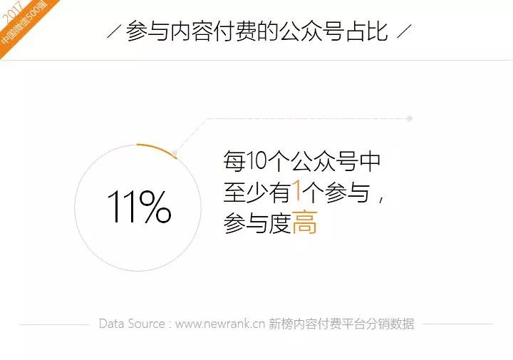 刘岩遇见最完美的自己^^^“微”战：找准微信的根本获利点^^_微铺子微信点单系统_微信点赞收钱吗