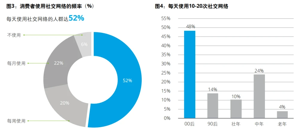 上网含义是什么意思_最后还是上网有意思_上网还叫什么