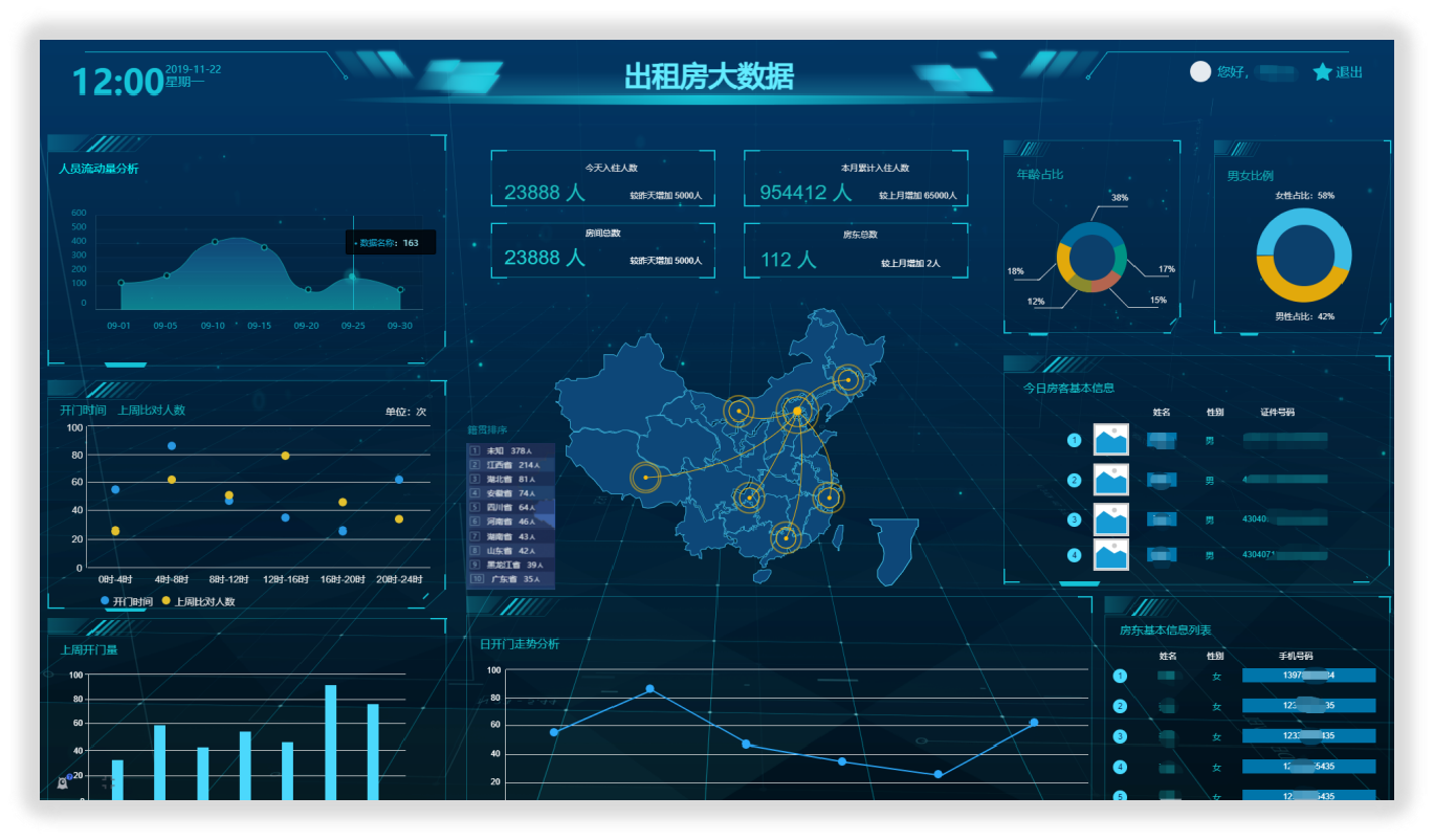 房地产网络公司_房地产做网络是什么意思_q房网是什么企业