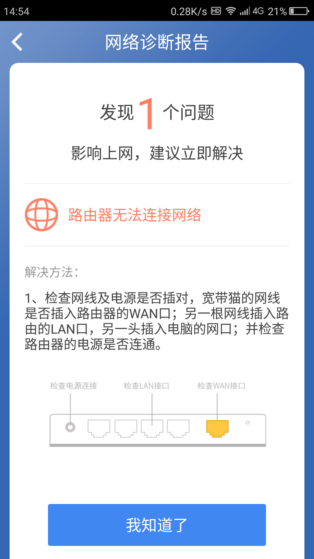 路由器老是断网怎么回事_路由器断网是什么意思_网总断根路由器有关系吗