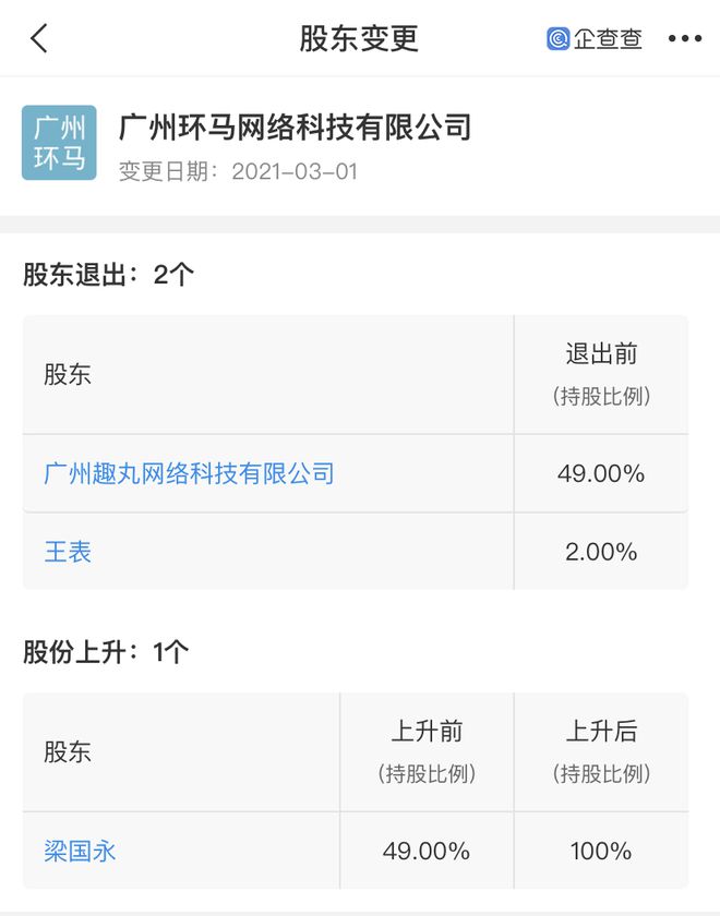yy频道黄马甲能设置什么_yy能设置黄马的权限吗_yy怎么设置无权限黄马