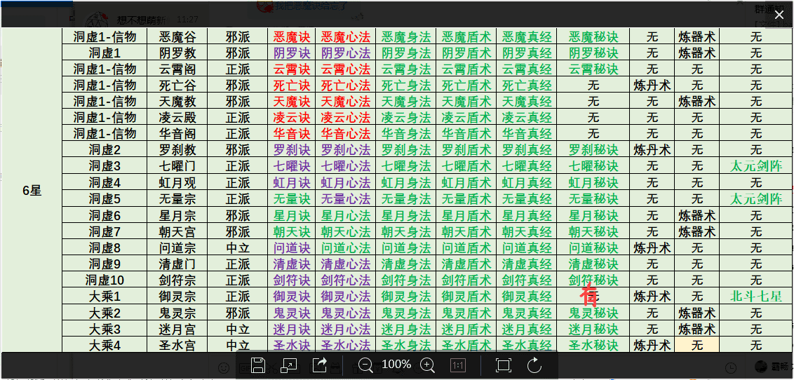 想不想修真技能加成计算_想不想修真技能升级加多少属性_想不想修真101技能点分配