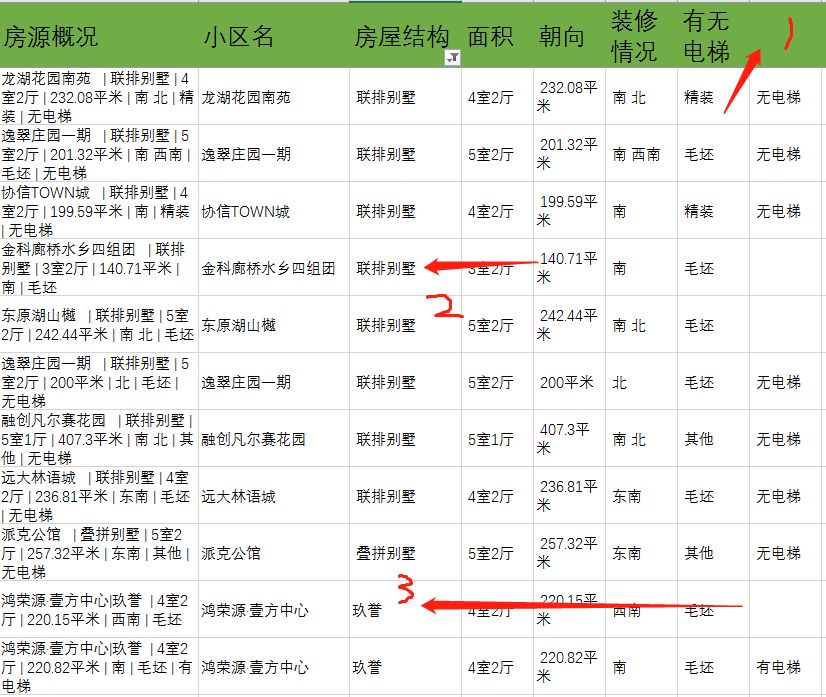 深圳的q房网做业务怎么样_q房网是什么企业_云房数据跟q房网是什么关系