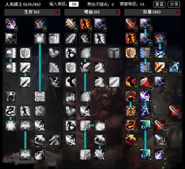 神战奇迹战士加点力1080_神战奇迹1.03h战士加点_奇迹战士怎么加点厉害1.03