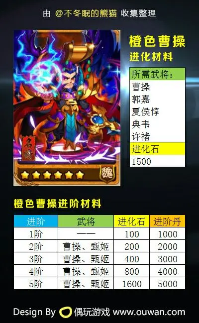 三国纪破解版下载_三国战纪无限爆气版下载_三国战纪无限元宝破解版