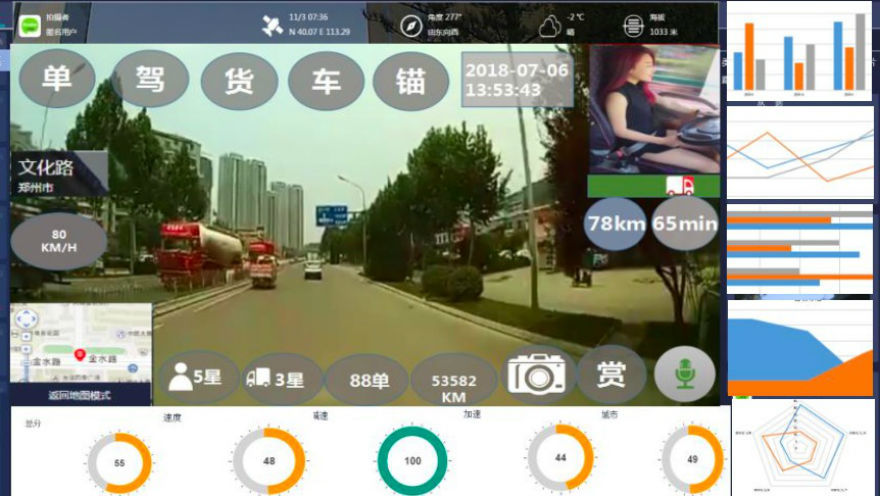 货车r s-按钮是干嘛的_货车按钮图解_货车上各种按键图解(第1页)