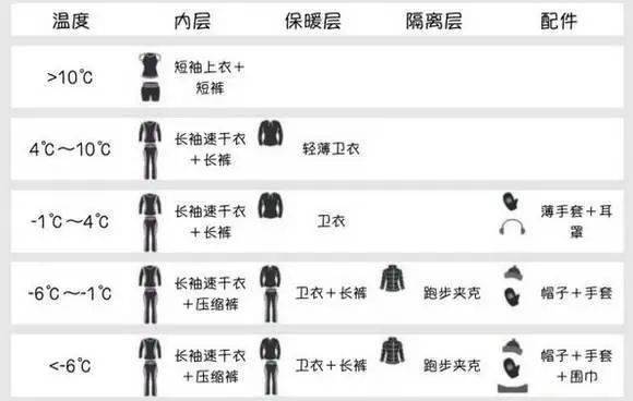 明日方舟资深干员tag搭配_明日方舟资深干员词条一览_明日方舟资深干员tag最新