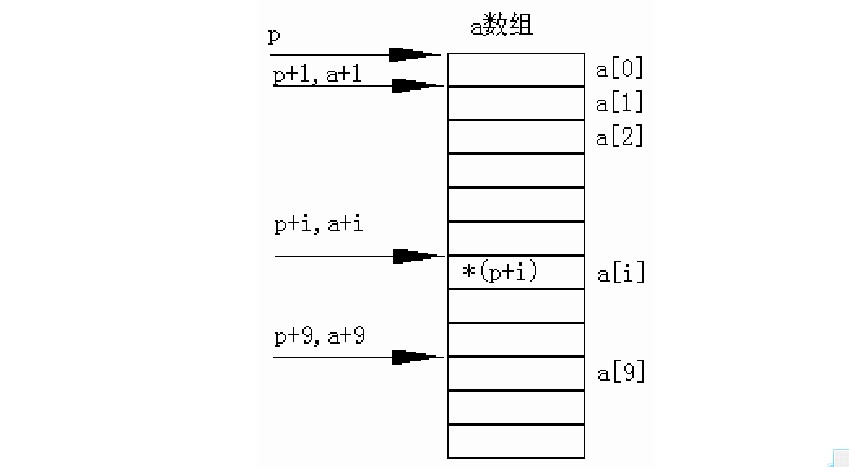 向前差分例题_前向差分表达式_向前向后差分 matlab