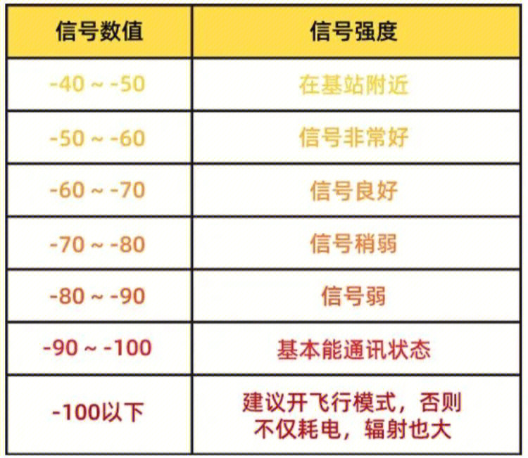 单端转差分电路原理_单端到差分转换电路_差分转单端是做什么