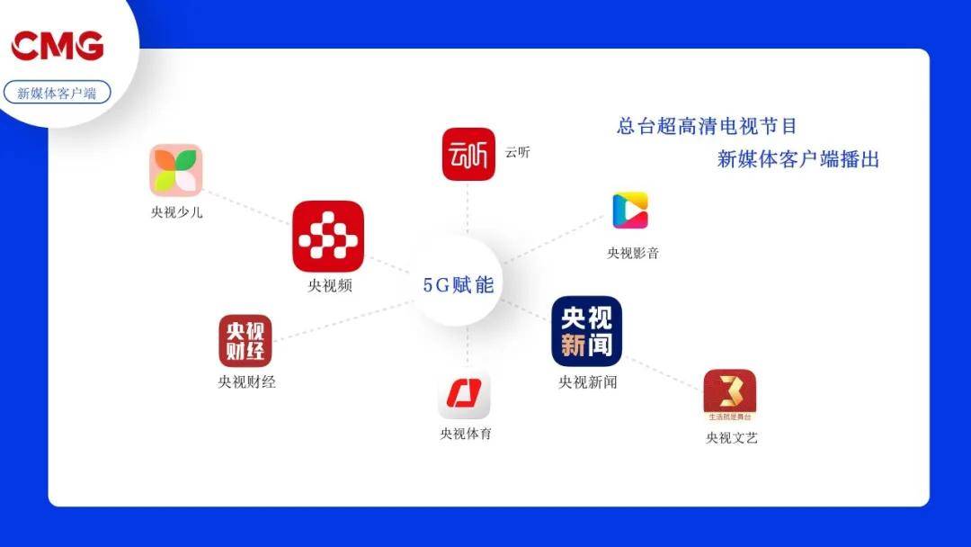 阴牙人2在线云播_中国式关系在线云播_清宫性史全集在线云播