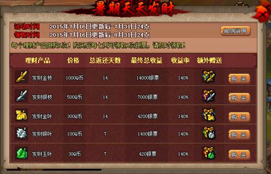 新水浒q传5开赚钱_新水浒q传怎么快速赚钱_新水浒q传和水浒q传2