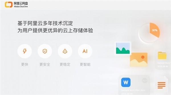 阿里云安全警告怎么处理_阿里云安全告警_阿里云ss被警告会怎么样