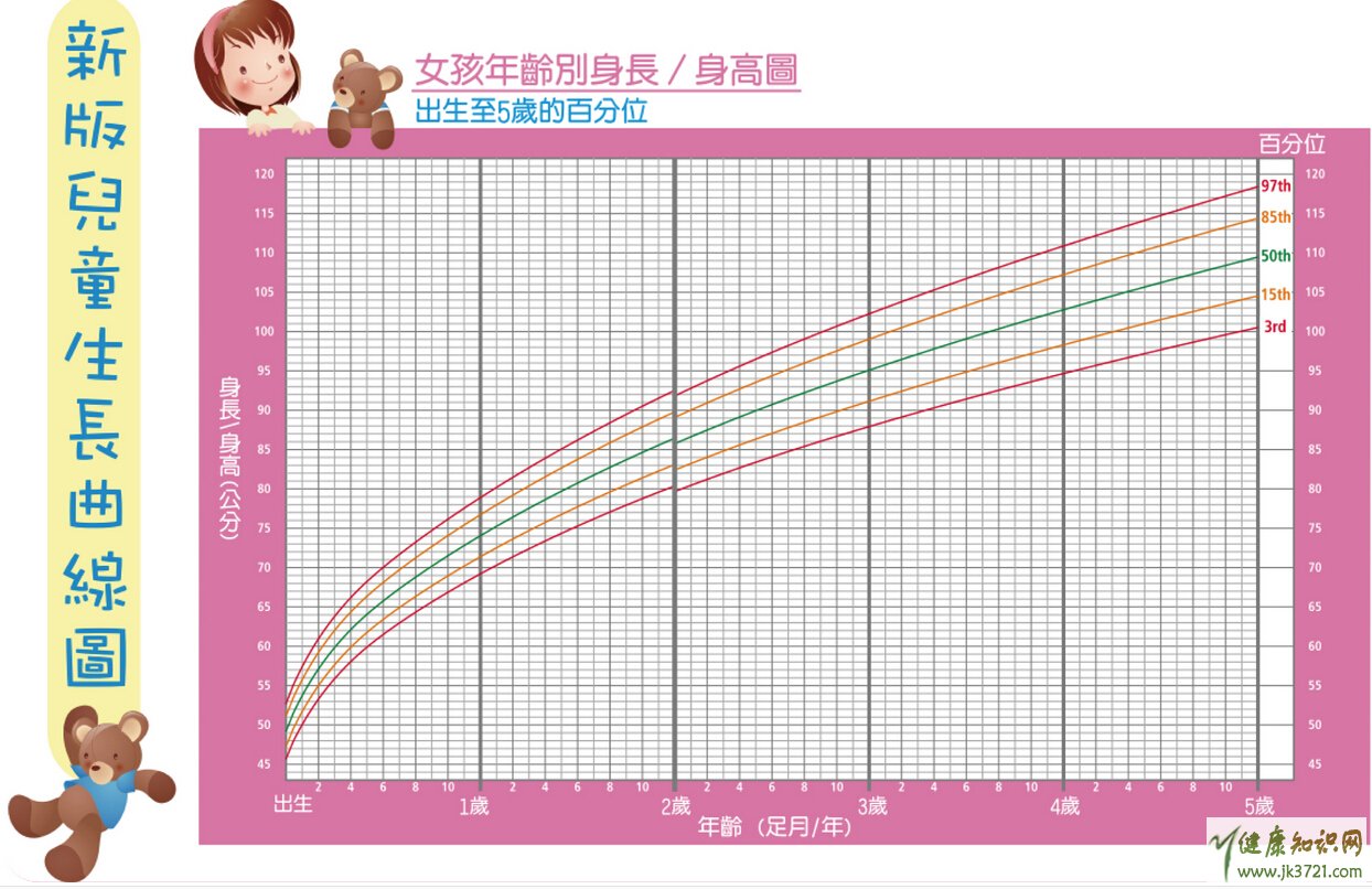 修业点兑换宝宝经验计算_宝宝到180要多少修业点_修业点升宝宝