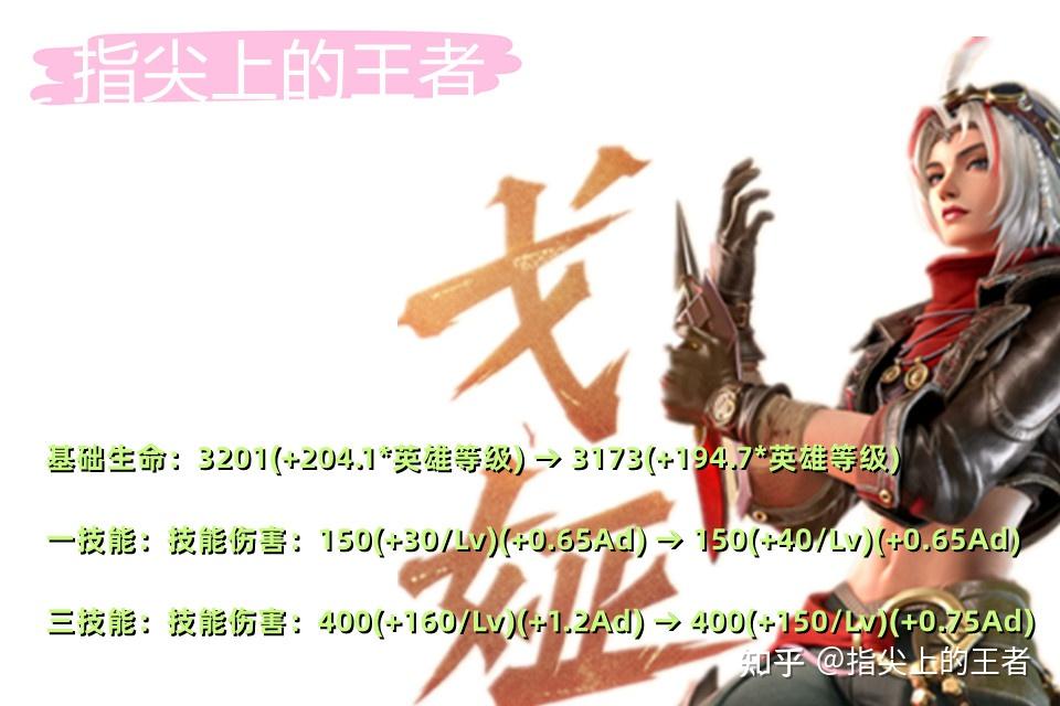 明日方舟资深干员tag搭配_明日方舟资深干员搭配支援_明日方舟资深干员tag最新